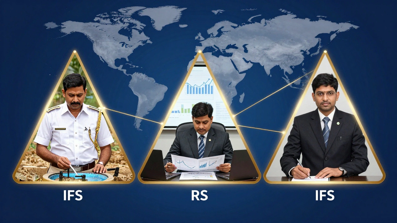 IAS, RBI, and IFS officers symbolically connected by golden threads representing national service.